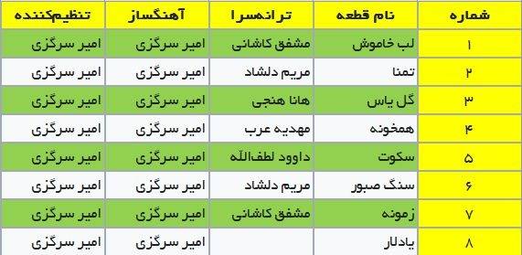 لیست آلبوم "همخونه" علیزاده