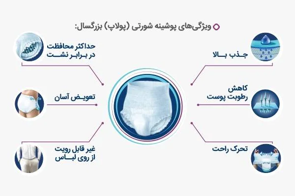 ویژگی پوشینه شورتی بزرگسال