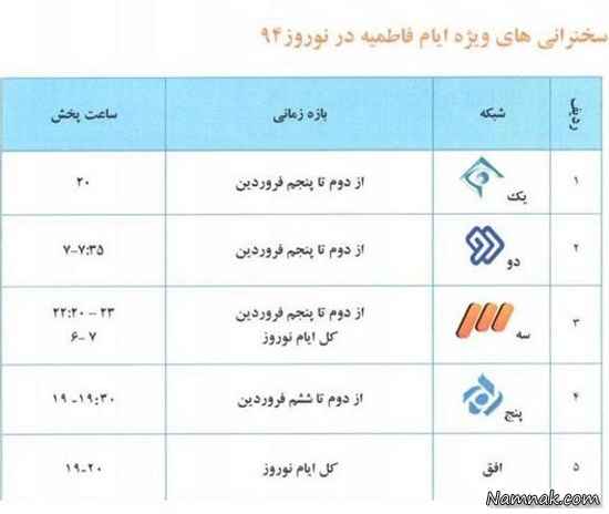 سخنرانی های ایام فاطمیه