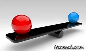 مقایسه