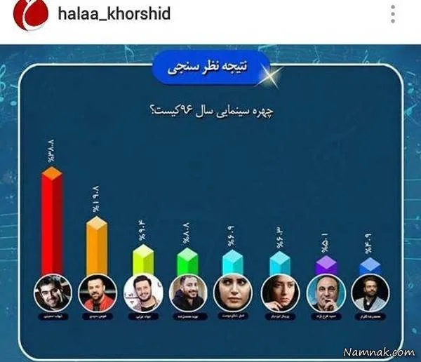 شهاب حسینی 