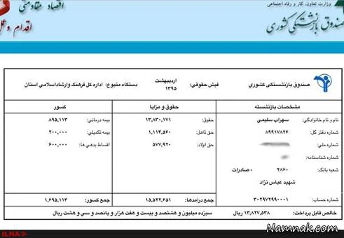 فیش حقوقی هنرمندان 