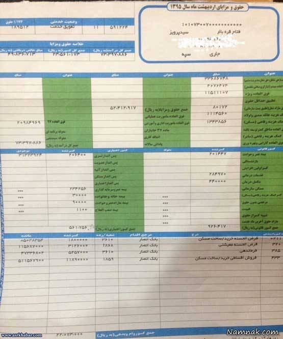  رئیس کمیته امداد 