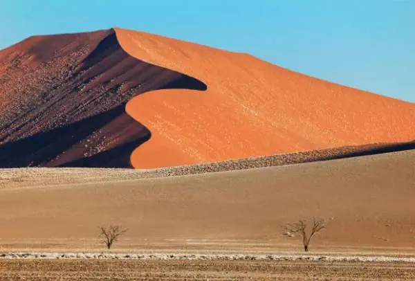 آمار نقاط گرم