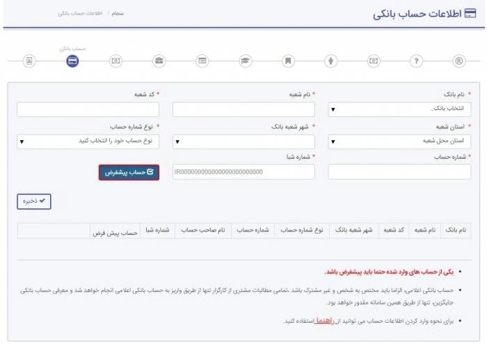 بورس
