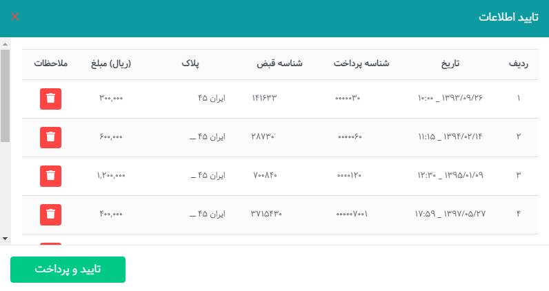 خلافی ماشین