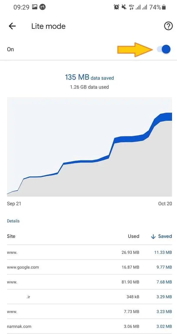 ذخیره اینترنت مرورگر