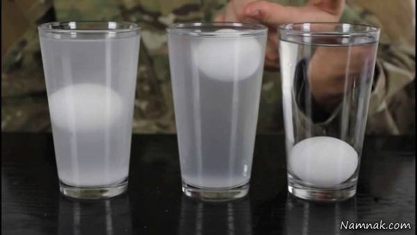 تشخیص تخم مرغ با لیوان