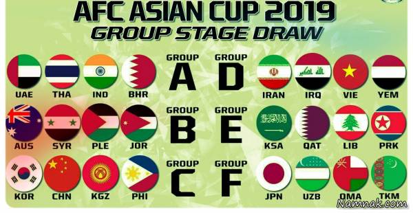 برنامه جام ملت های آسیا