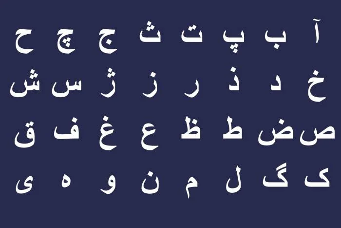 تاریخچه حروف الفبا