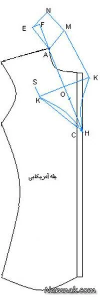 یقه آمریکایی