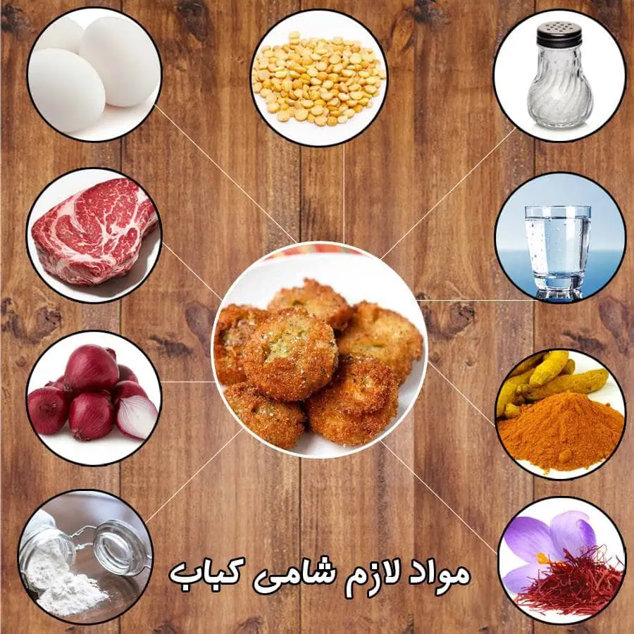 مواد لازم شامی کباب