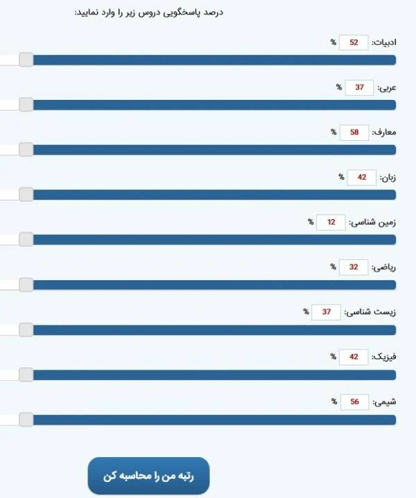 موسسه کنکور هیوا