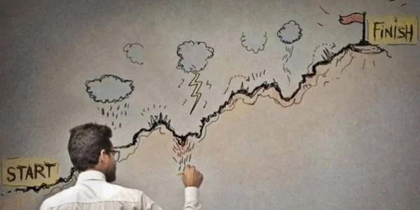 موفق شدن
