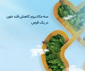 دیابت