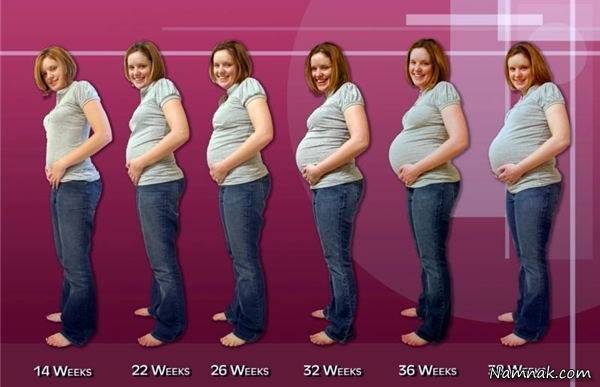 زایمان در هفته 33 بارداری 