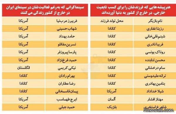 لیست تولد فرزندان بازیگران در خارج