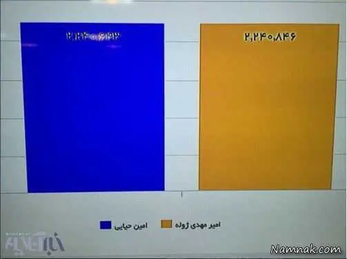 استند آپ کمدی خندوانه