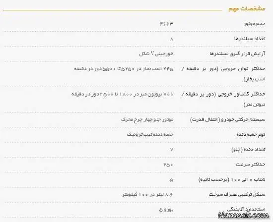 مرسدس بنز s500
