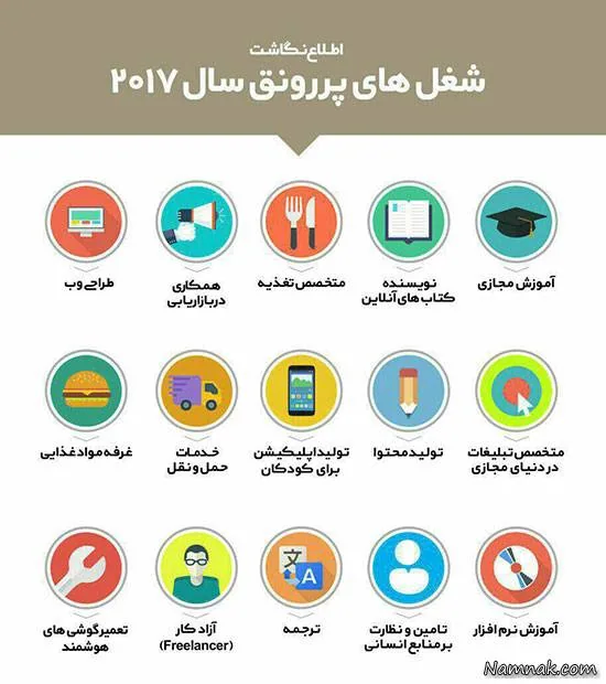 شغل