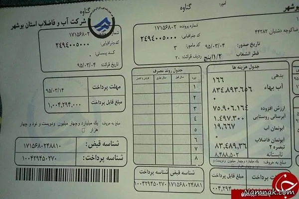قبض آب