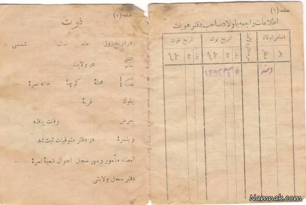 شناسنامه