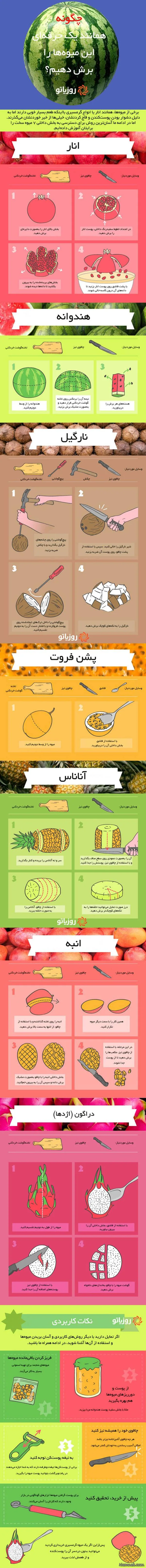 روش برش میوه