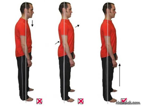 صحیح ایستادن