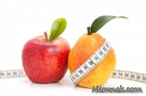 سندروم متابولیک