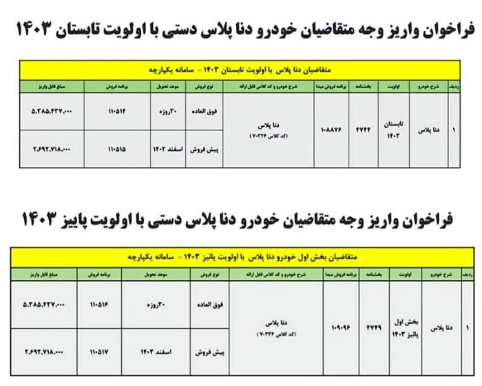 فروش دنا پلاس