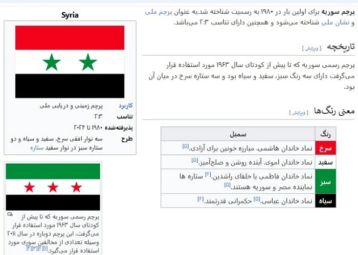 پرچم سوریه