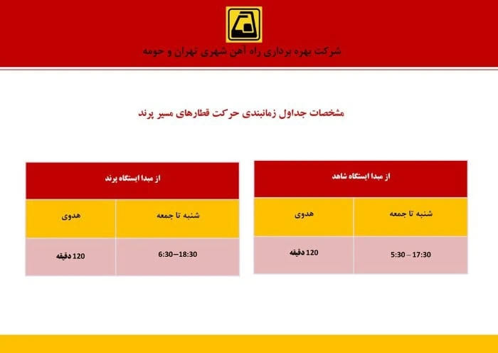 زمانبندی حرکت قطارهای خط پرند