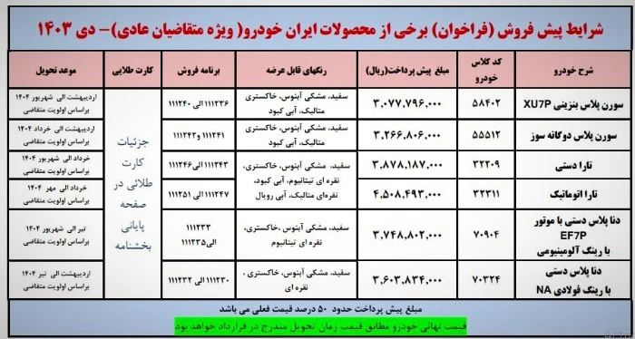 پیش فروش ایران خودرو