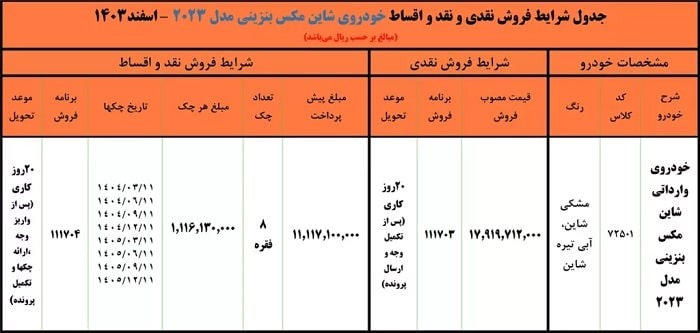 فروش شاین مکس