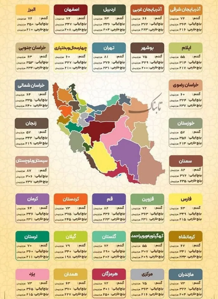 ذکات فطریه
