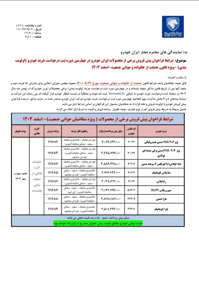 ثبت نام ایران خودرو