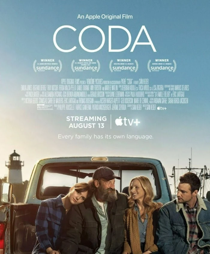(Coda) 2022