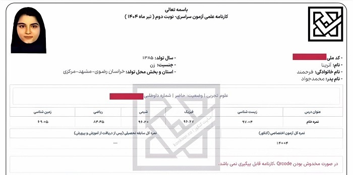 کارنامه آترینا فرحمند