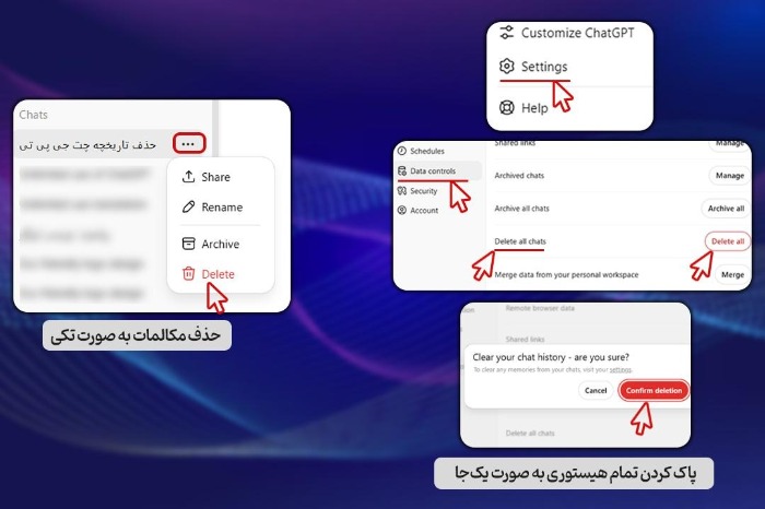آموزش حذف تاریخچه چت در ChatGPT