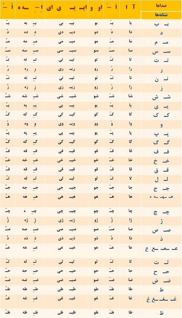 جدول دوستی کلاس اول کامل