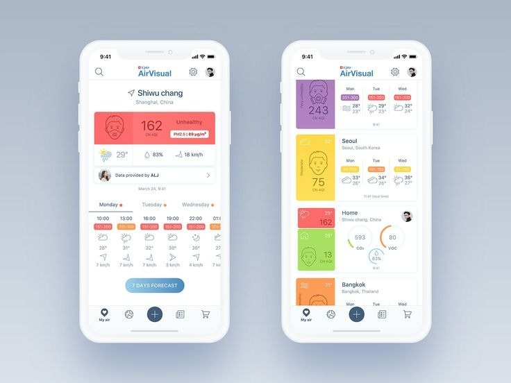 اپلیکیشن IQAir AirVisual