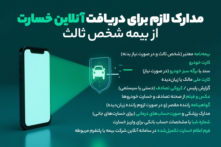 مدارک لازم برای پرداخت آنلاین خسارت بیمه ماشین