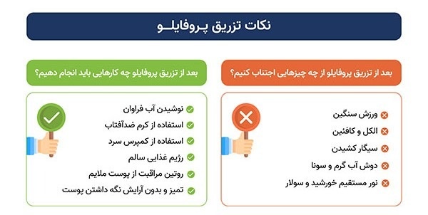نکات تزریق پروفایلو