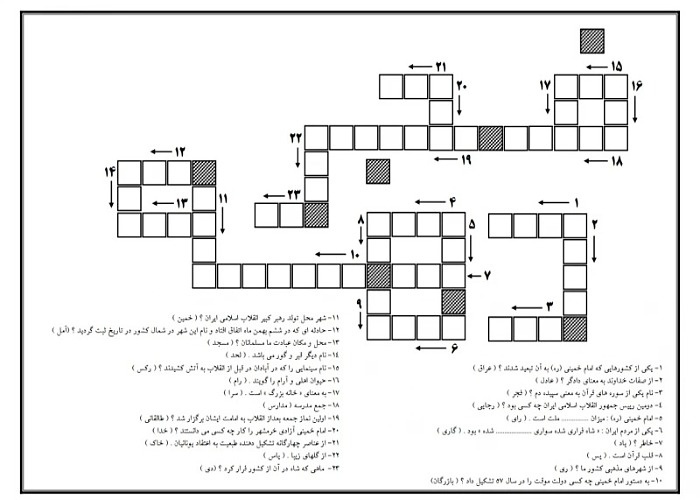آموزش ساخت روزنامه دیواری