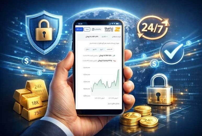 شفافیت و امنیت معاملات آنلاین طلا در زرافزا