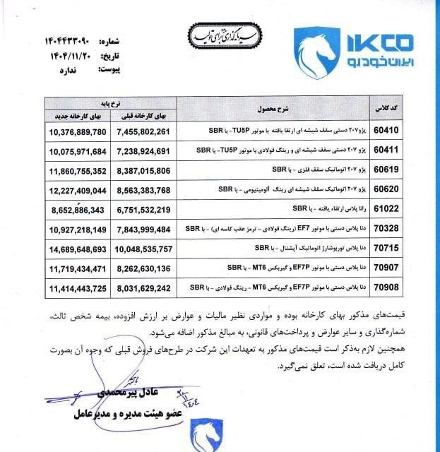 جدول قیمت های جدید ایران خودرو