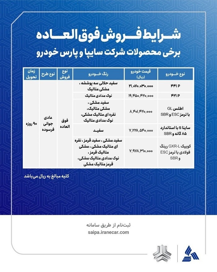 پیش فروش فوق‌العاده محصولات سایپا