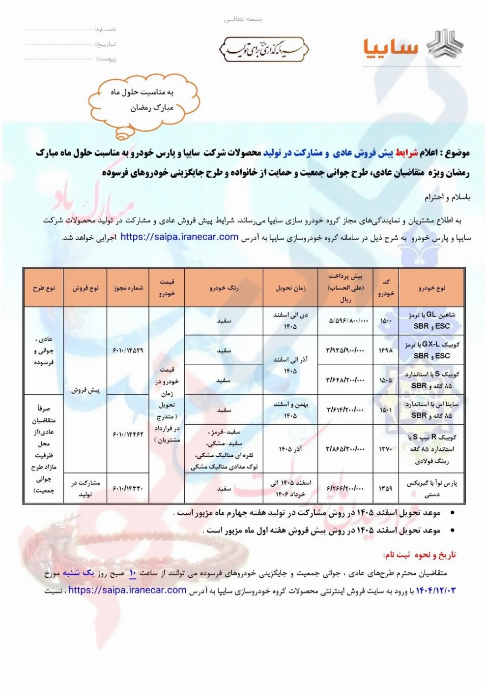 جدول فروش سایپا و پارس خودرو