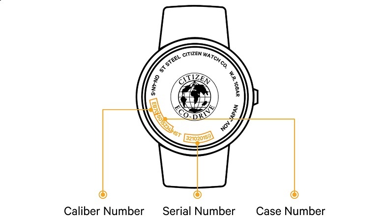 بررسی شماره سریال و کد اصالت ساعت‌های سیتیزن