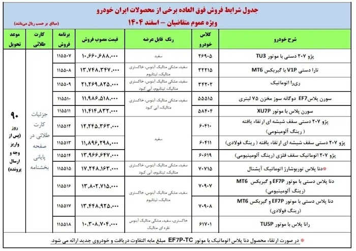 خودروهای ایران خودرو